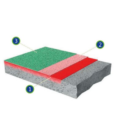 Pivema Acripur Membrana Agua 15 Lt  - Pinturas Vero