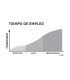 PROMILL IGNIFUGO 20KG  - Pinturas Vero